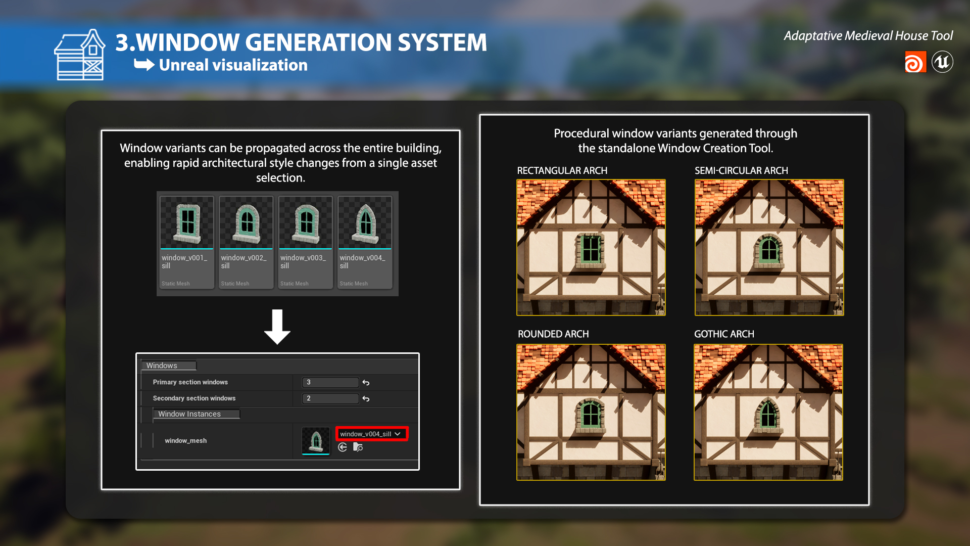 Integración de ventanas procedurales en Unreal Engine